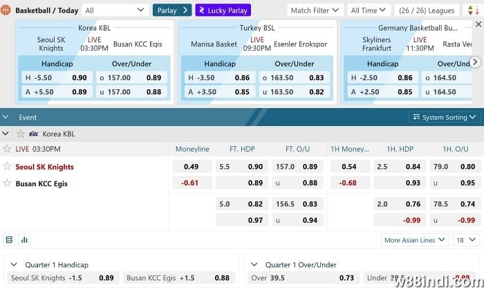 คําลงเล่นบาสเกตบอลอธิบาย
